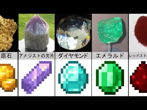 実生活でのすべてのMinecraftの鉱石と鉱物「比較」