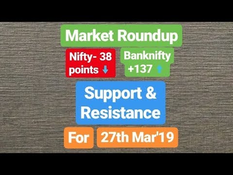 #MarketRoundUp #Nifty #BankNifty Support and Resistance for 28th Mar'19 | Stock Techniques