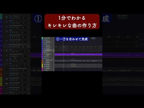 1分でわかるノリノリでキレキレな曲の作り方 #Shorts