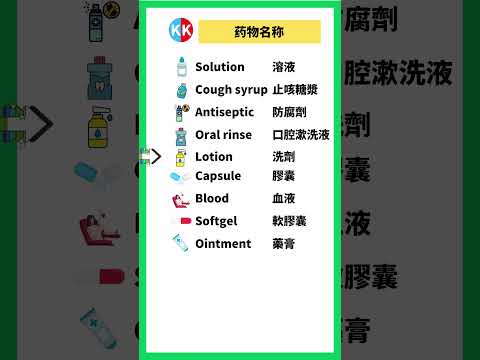 【零基礎英文】藥品名稱單詞  #英文   #常用 英文 #單詞 口語 #常見短語 #常見短語