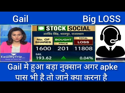 Gail share Latest News,Gail stock Latest News, Gail share chart analysis, Gail share Today News,