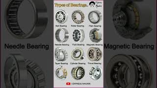 Types of bearings | Engineering | Mechanical Maintenance | Rotary equipment | information of bearing