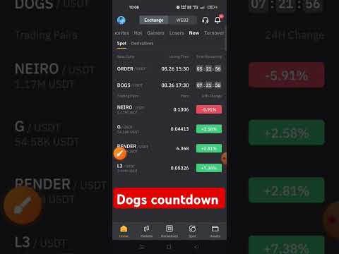 dogs price #shorts #dogsprice #shorts