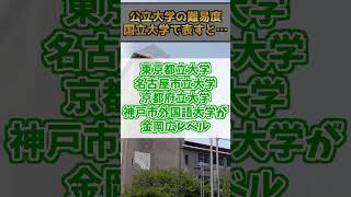 公立大学の難易度を解説してみた #公立大学 #大学受験 #shorts