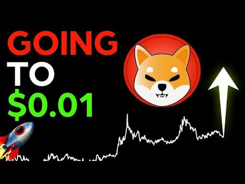 SHIBA INU BIG GOOD NEWS | SHIBA INU COIN NEWS TODAY | SHIBA COIN LATEST UPADATE Crypto Market News