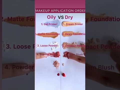 Makeup Application Order #makeuptutorial #tutorial #makeuptips #youtubeshorts #viralvideo #makeup