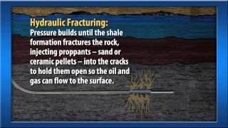 Shale Oil Animation short