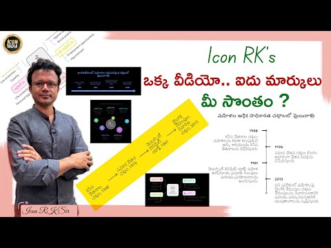 మహిళల హక్కులు కీలకమైన ఆర్టికల్స్ | Women's Rights | Milestones Explained | Icon RK Sir | ICON INDIA