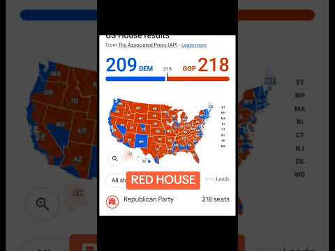 Red Republican America !Republican party has won the Presidency, the senate and the house.