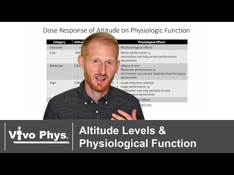 Altitude Levels and Physiological Function