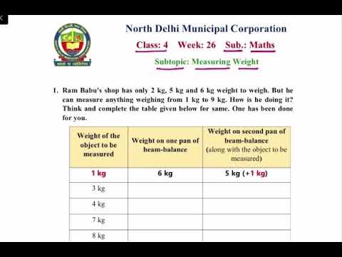 Class 4 Maths | measuring weight| week 26 | FirstStep | worksheet Solution l 15.12.2020