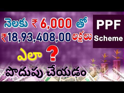 PPF | Public Provident Fund scheme