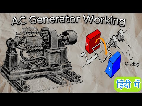 Working of AC generator | Principle of AC Generator