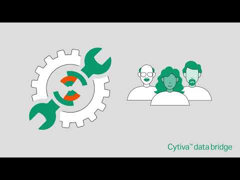 Cytiva data bridge: Improving insights and decision making with digital data