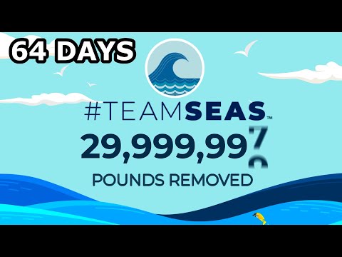 Insane Growth of #TeamSeas (Timelapse)