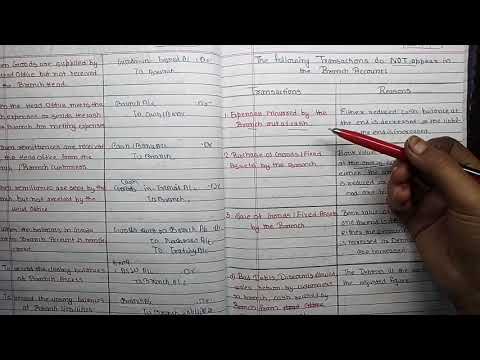 #83 Debtors Method | Branch and Departmental Accounts | Financial Accounting