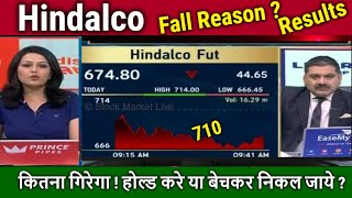 Hindalco share latest news,Fall Reason ? Anil Singhvi/hindalco share analysis, target tomorrow