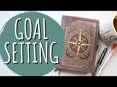 Breaking Down Annual Goals to Quarterly & Monthly Goals