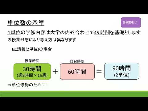 大学教育教養教育について