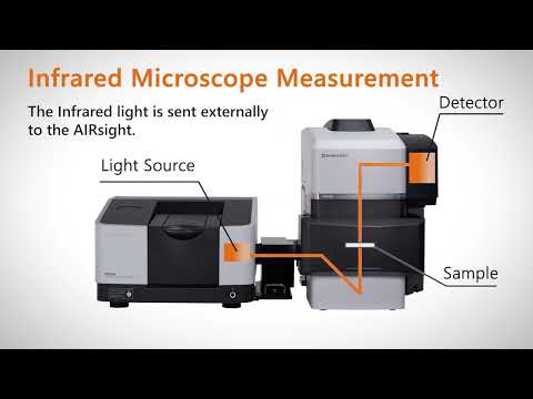 Microscopio infrarrojo y Raman AIRsight - Shimadzu