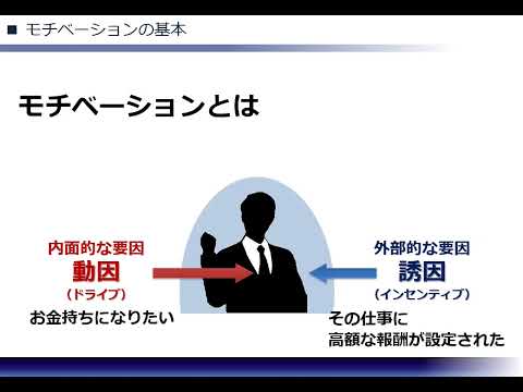 モチベーションの基本と行動（株式会社セゾンパーソナルプラス　研修動画視聴用）