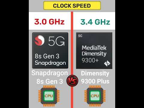 Snapdragon 8s Gen 3 🆚 MediaTek Dimensity 9300 Plus | Antutu BenchMark Score