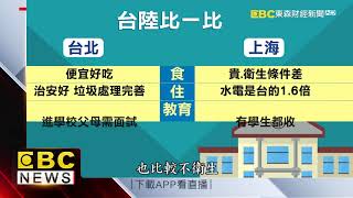 旅居港滬15年 網友：不明白台灣有何不好