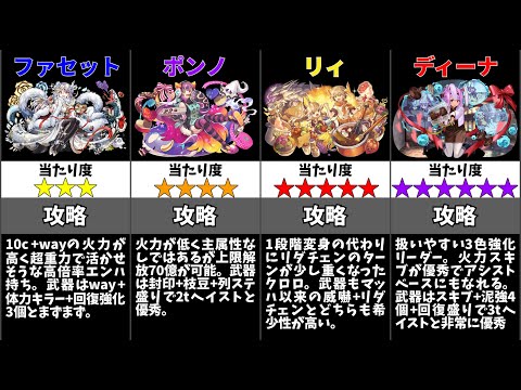 【パズドラ】バレンタインガチャの当たりキャラは誰？