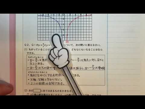 2021 1学年 4章 3節 反比例④〜反比例のグラフのかき方とその特徴〜