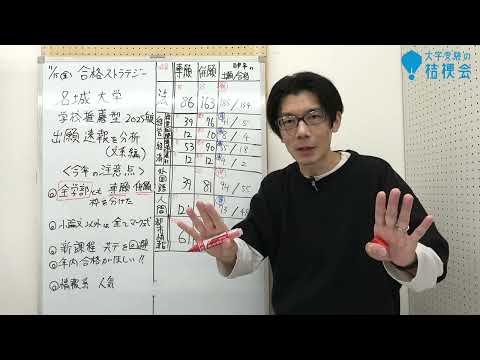 【合格ストラテジー】名城大学公募制推薦2025年度　出願速報を分析します　文系編　#名城大学　#大学受験  #公募推薦　#大学受験の桔梗会