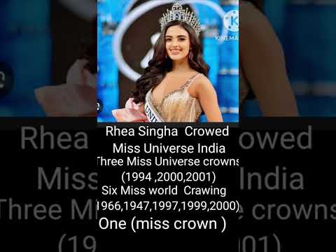 Rhea Singh miss universe India 2024 #missuniverse #2024 #currentaffairs #news #gk #shorts #ytshort