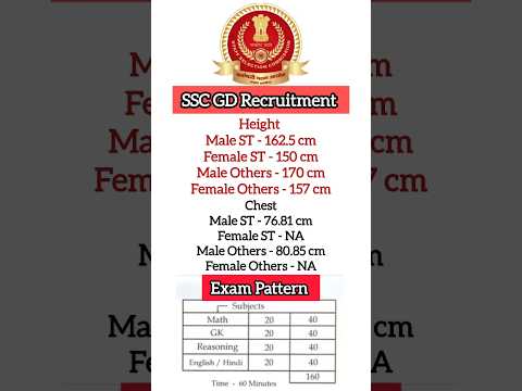 SSC GD Recruitment Notification information chest hight exam pattern #ssc #sscgd #sscrecruitment