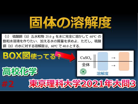 【京大院卒が独自解説】固体の溶解度を難しく考えすぎてない？(#2 東京理科大学2021年大問3)