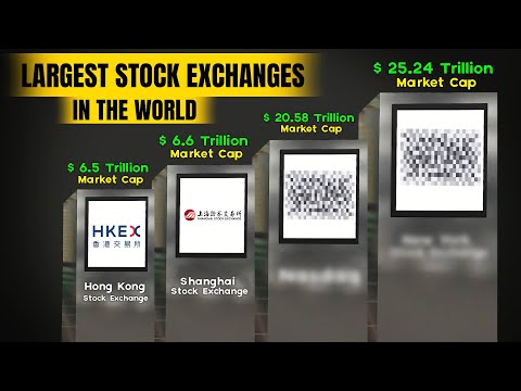 3D Stock Exchange Comparison  (2024)