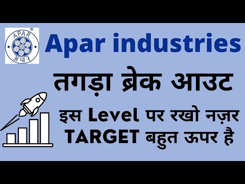 APAR INDUSTRIES SHARE #aparindshare #APARINDUSTRIESSHARE target book vaule