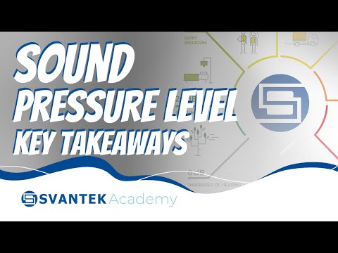 Sound Pressure Level | SPL | Key Takeaways