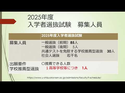 【看護学部】入学者選抜試験の概要 / 静岡県立大学