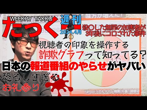 週刊たっくー4月①号【2024.3月29日～4月4日のたっくー動画一気見】まとめ・作業用・睡眠用