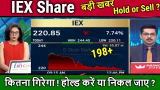 Indian Energy Exchange share latest news,Fall Reason ? analysis,iex share news, target tomarrow