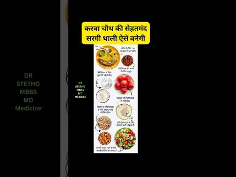 Karwa chauth Sargi Thali #shorts #karwachauth #karwachauthspecial #drstethombbsmdmedicine #trending