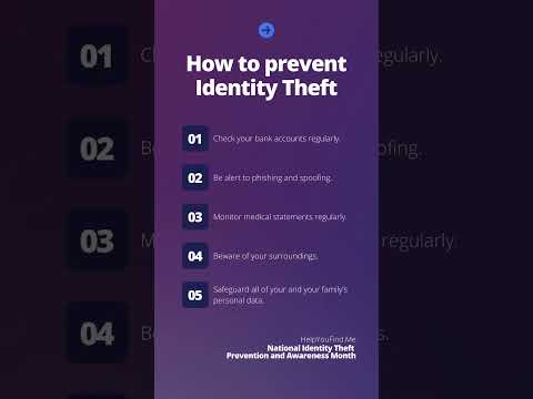 December is National Identity Theft Prevention + Awareness Month | How to Prevent Identity Theft `