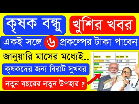 Krishak Bondhu Installment Receive Today | Krishak Bondhu Next Installment Date 2023