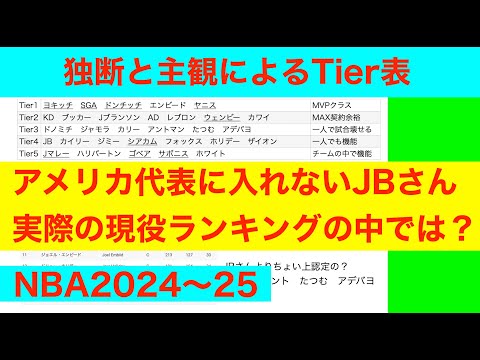 現役ランキング作る「ジェイレン・ブラウンの立ち位置は？」NBA2024〜25