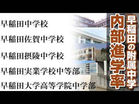 【私立中学】早稲田の附属校は2種類ある