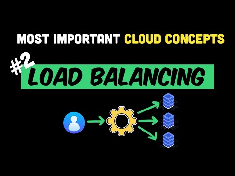 Most Important Cloud Concepts - Episode 2 - Load Balancing