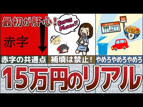 【ゆっくり解説】手取り15万でも100万円貯金できる。リアルな生活と節約方法【貯金 節約】