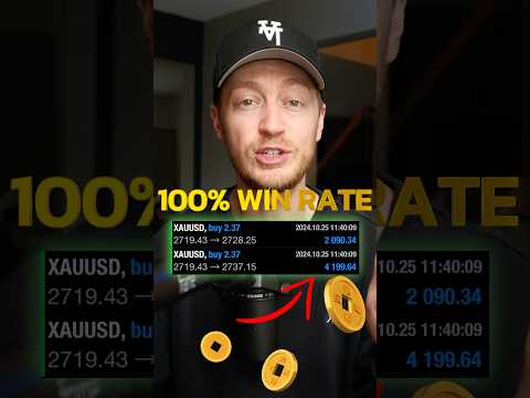 100% Gold & Forex Trading Signals (WIN RATE) #trading