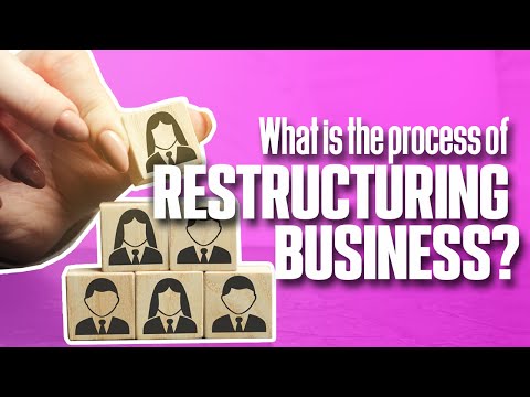 What is the Process of CORPORATE RESTRUCTURING | Simplicity Consultancy