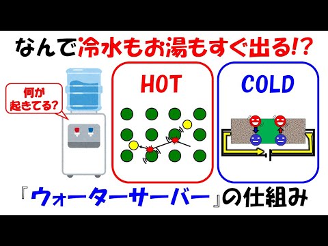 理系知識0の妻にウォーターサーバーの仕組みを理解してもらう試み。【ジュール熱】【ペルチェ効果】