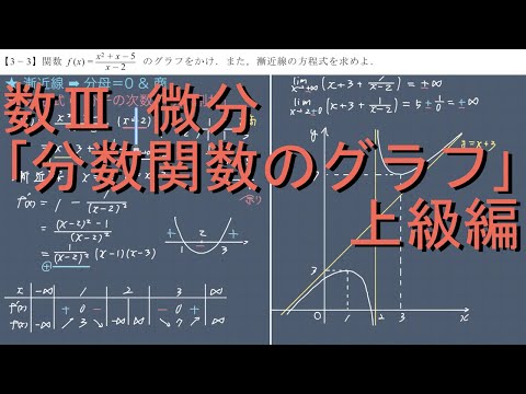 数III 微分 3-3 分数関数のグラフ上級編